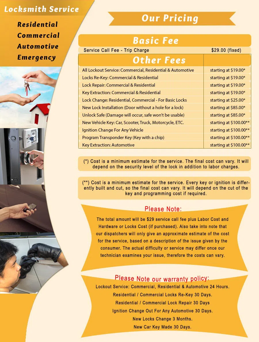 Locksmith Key Store Arlington, TX 817-357-4914